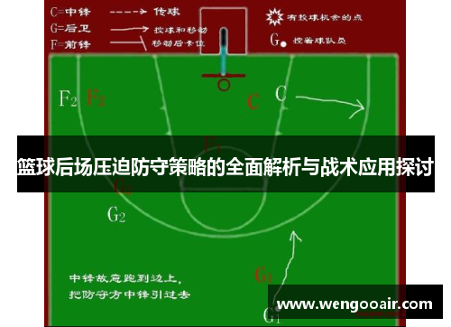 篮球后场压迫防守策略的全面解析与战术应用探讨