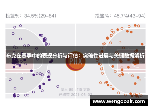 布克在赛季中的表现分析与评估：突破性进展与关键数据解析