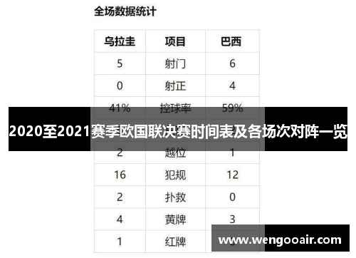 2020至2021赛季欧国联决赛时间表及各场次对阵一览