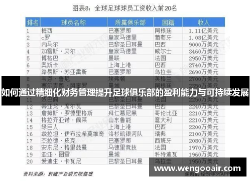 如何通过精细化财务管理提升足球俱乐部的盈利能力与可持续发展 如何通过精细化财务管理提升足球俱乐部的盈利能力与可持续发展