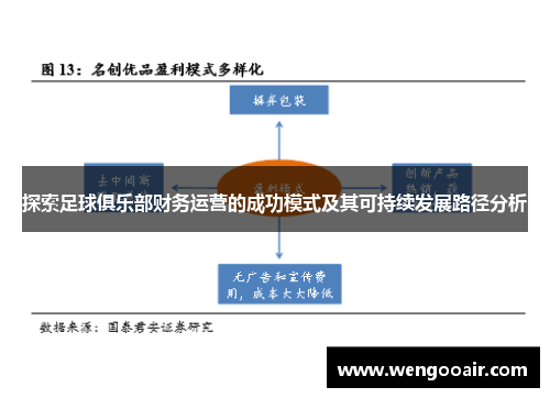 探索足球俱乐部财务运营的成功模式及其可持续发展路径分析