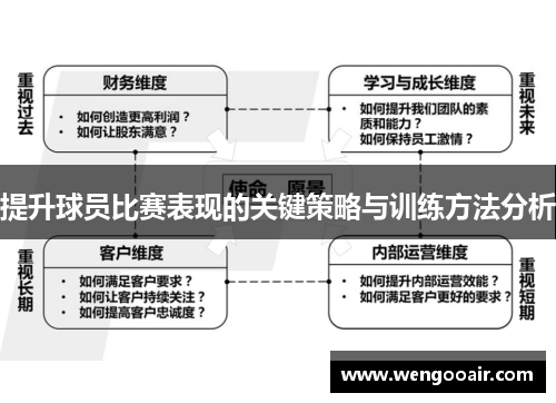提升球员比赛表现的关键策略与训练方法分析